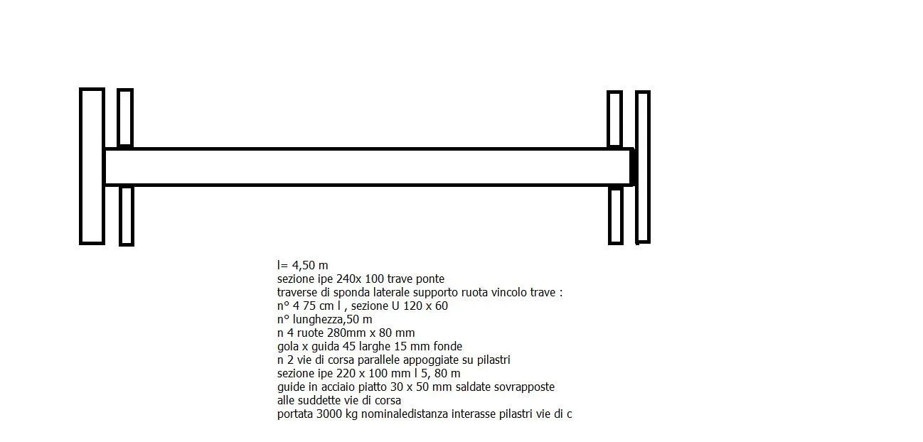 carroponte 2.jpg