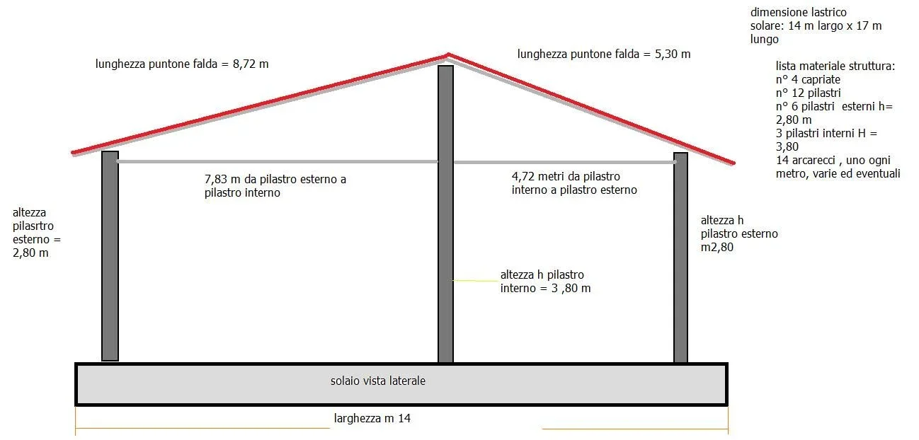 copertura terrazza.jpg