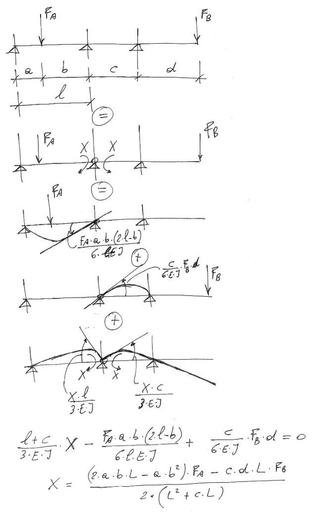 trave-pag1.png
