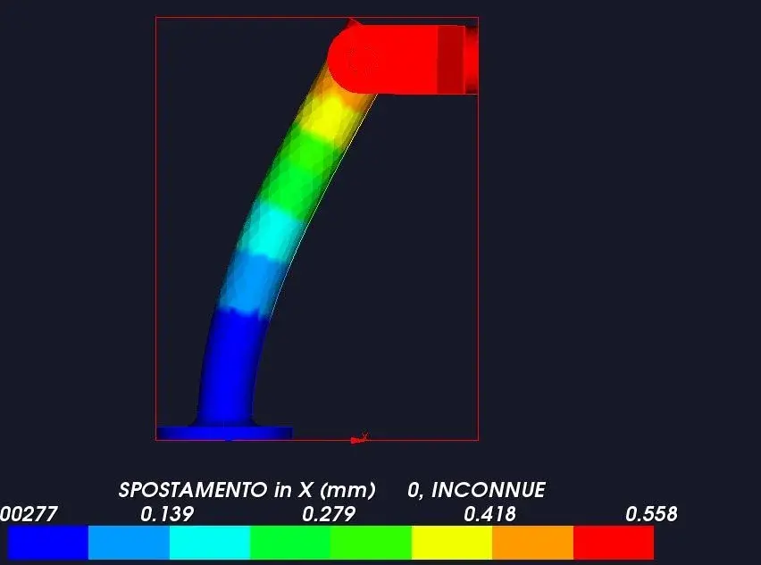 spostamento.jpg