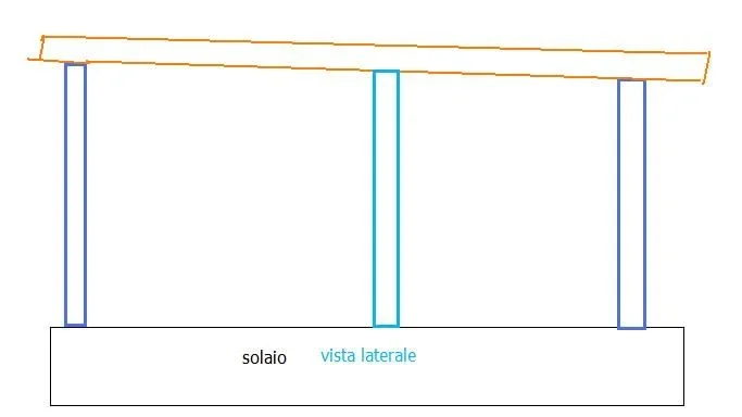 vista laterale portale.jpg