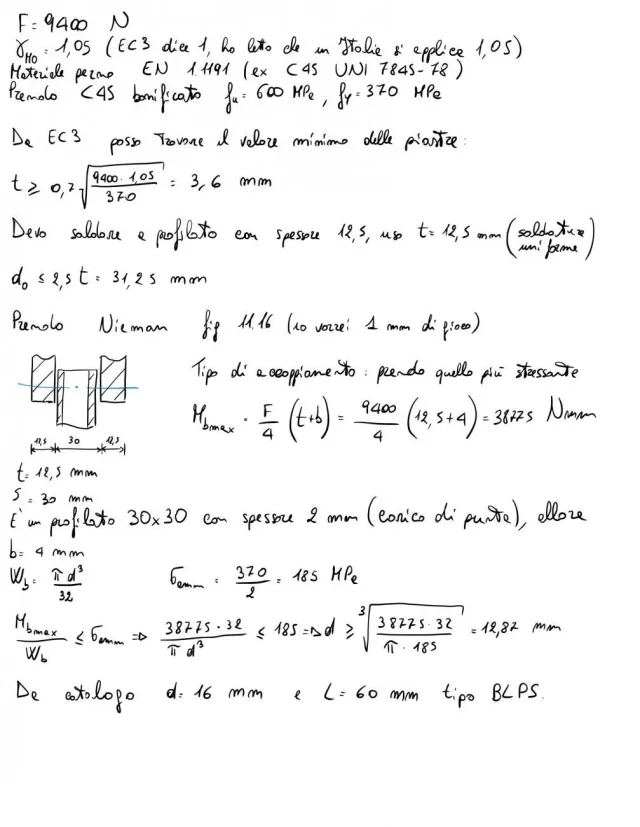 Appunti-2.jpg