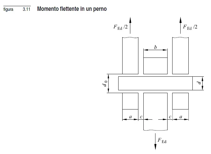 figura 3.11.PNG