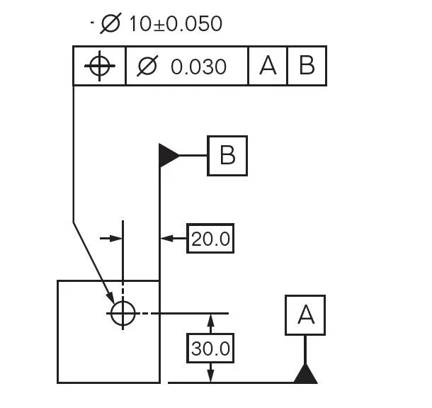 02-True-Position-Drawing-Callout.jpg