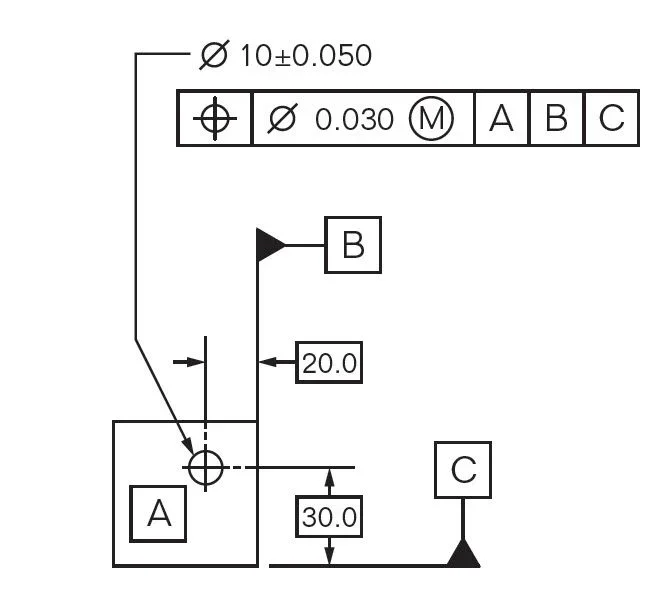 03-True-Position-MMC-Drawing-Callout.jpg
