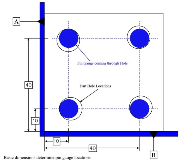 12-True-Position-Example-51.jpg
