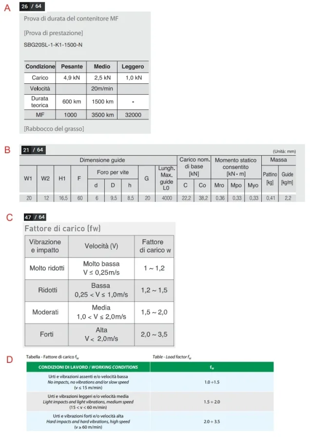fw guide lineari.jpg