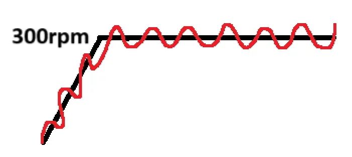 andamento velocità.png