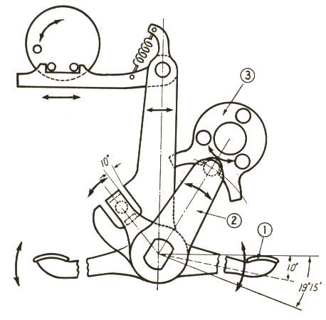 hon_ct90_shifter.jpg
