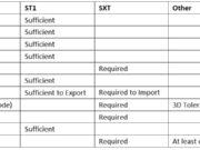STEPファイルとIGESファイルのエクスポート