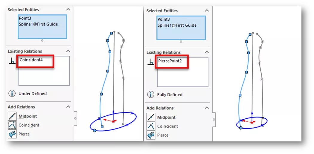 SOLIDWORKS Pierce vs Coincident Relations