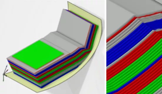 Gedrapeerde vlakvlieshuid 3DEXPERIENCE CATIA