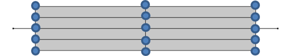 A schematic of the degrees of freedom for the layerwise theory.