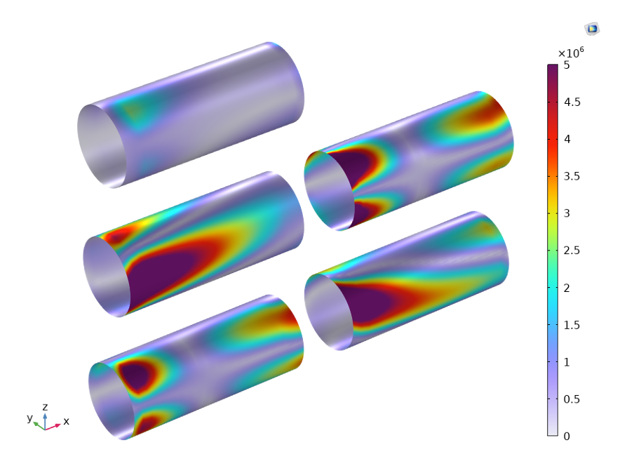 A collage of simulated results created with the Layered Material Slice plot.