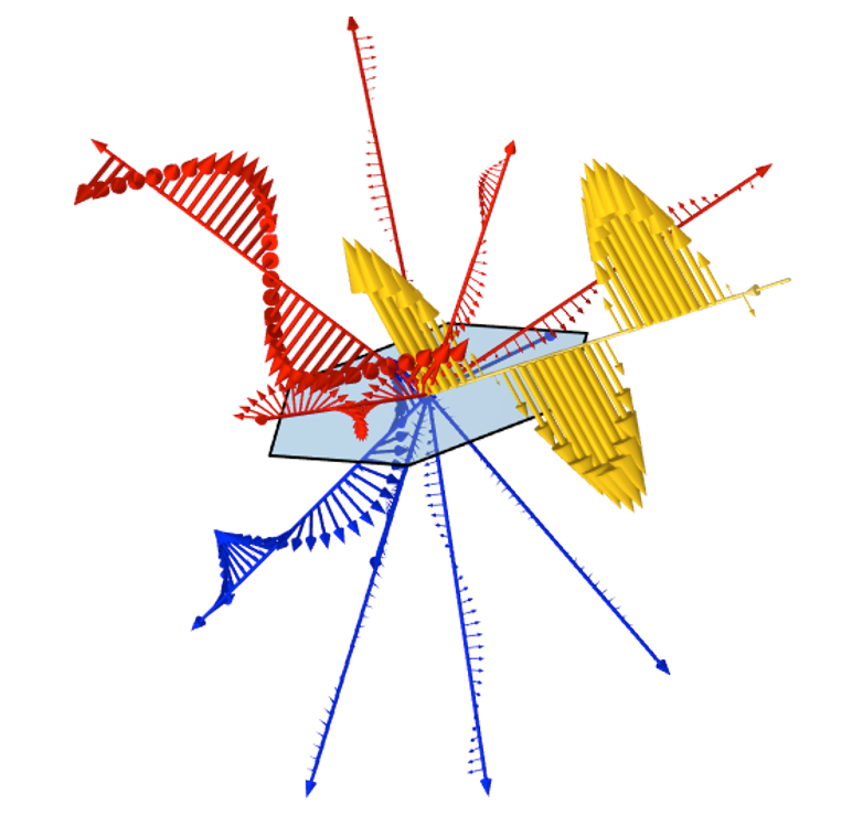 A close-up of a periodic unit cell with yellow, red, and blue arrows scattering away from its surface.