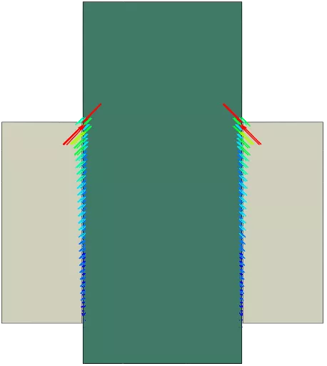 Contact normals of "threaded" parts