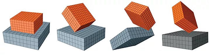 Contact scenario types for two blocks.