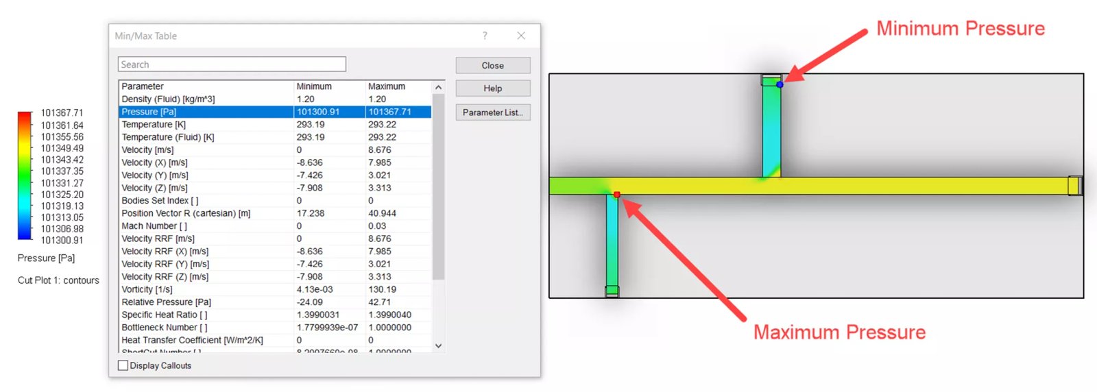 أداة تحليل نتائج الجدول SOLIDWORKS لمحاكاة التدفق الأدنى/الأقصى