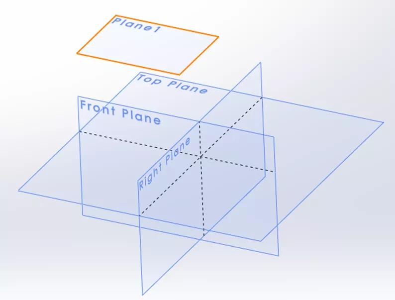 Plans de référence SOLIDWORKS