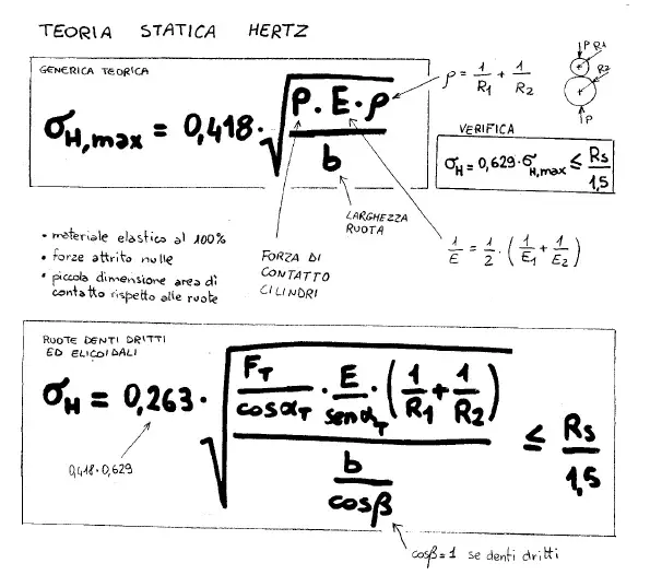 hertz.PNG
